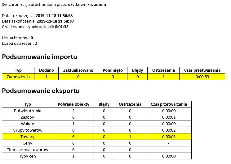 Współpraca z Comarch ERP Altum: 46 - Raport synchronizacji