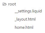Pliki szablonu: 2 - Katalog root